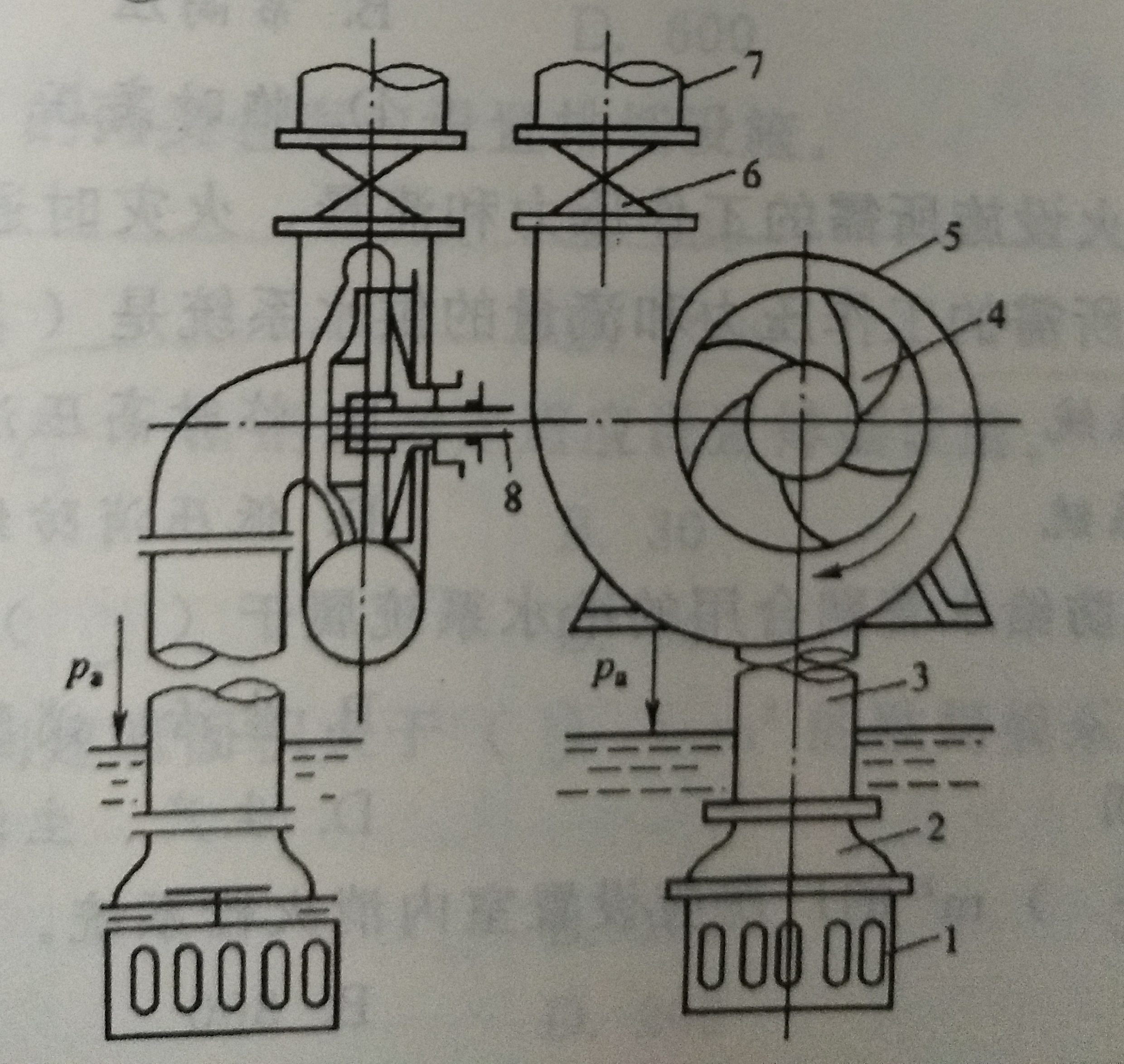 下面离心泵组成示意图中( )是叶轮.